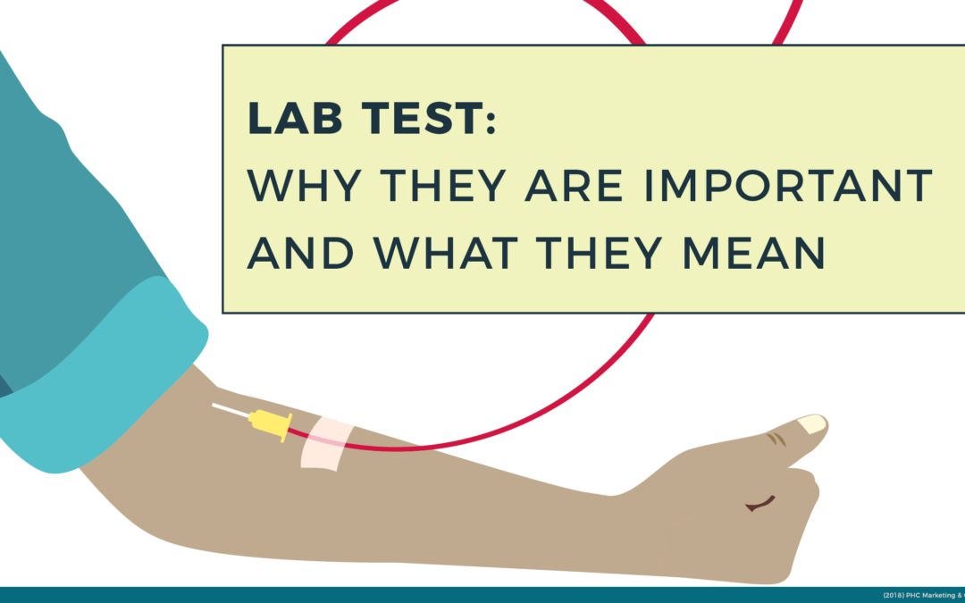 Lab Tests: Why They Are Important and What They Mean