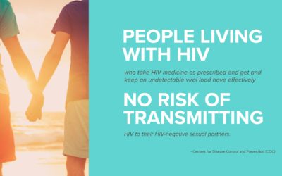 Viral Suppression and Preventing HIV Transmission